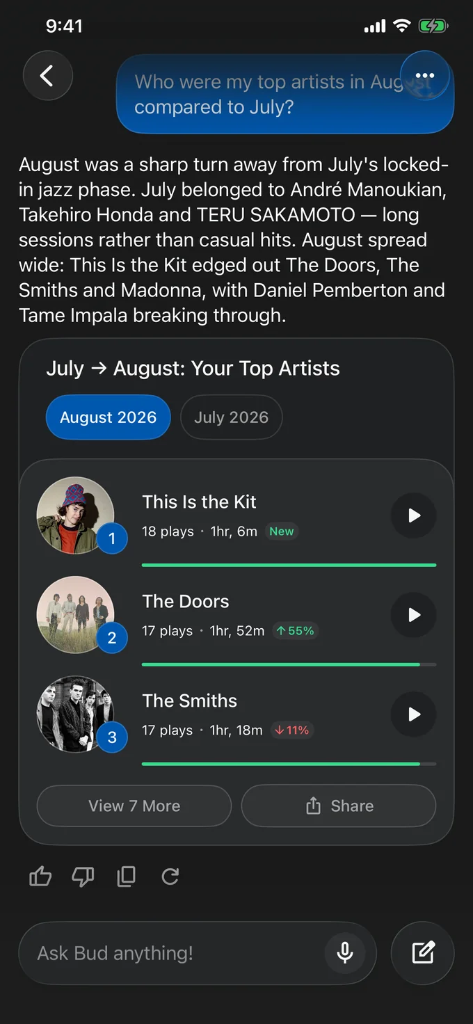 Musebud comparing your top artists